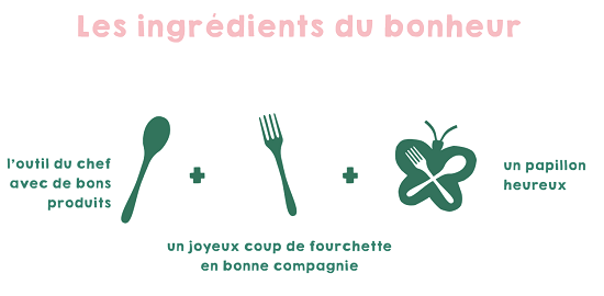 Screenshot 2026-04-02 at 16-51-37 Accueil - Papilles et papillons